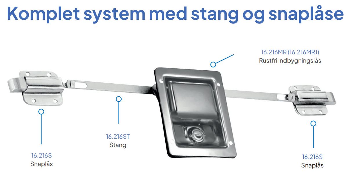 Rustfri.2 punkts lås