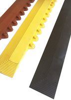 Ergo solid skråkant.