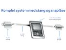 Rustfri.2 punkts lås