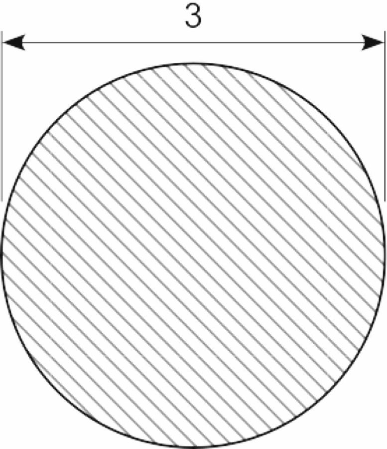 Svampegummisnor EPDM