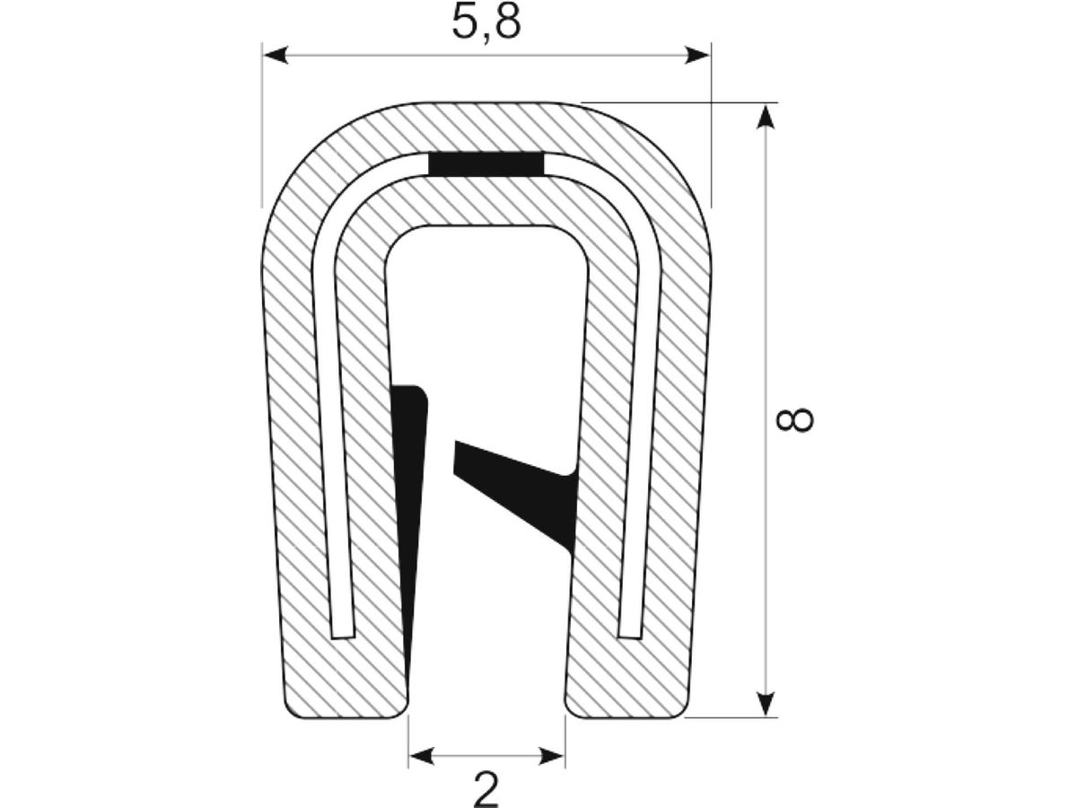 Kantliste PVC grip 1.0-2.0 mm - BIBUS SINDBY A/S