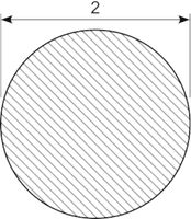 Svampegummisnor EPDM